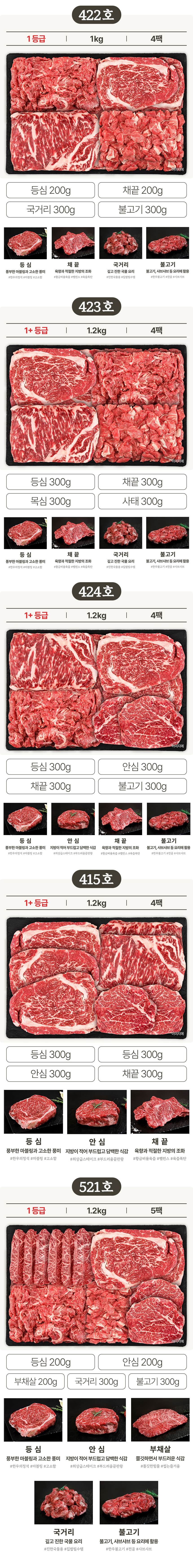 농협안심 한우선물세트 1등급 소고기 등심 채끝 구이용