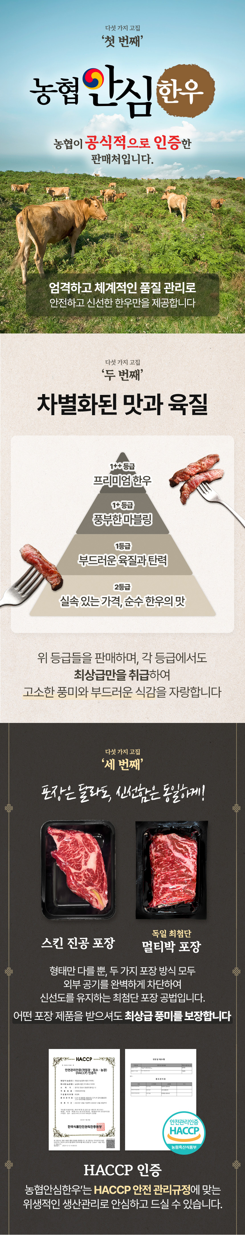 농협안심 한우선물세트 1등급 소고기 등심 채끝 구이용