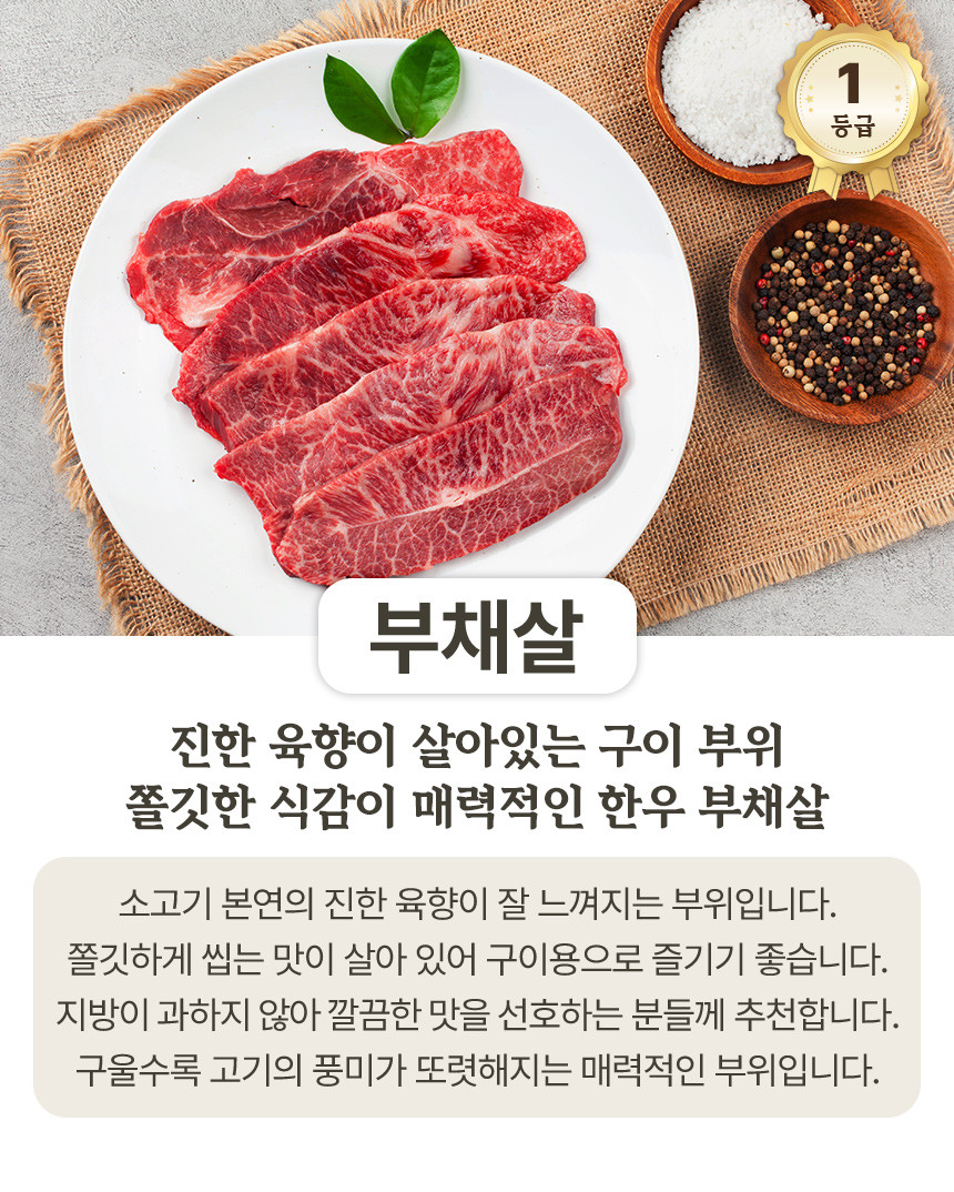 농협안심한우 투뿔 1등급 구이용 안심 부채살 국거리 소고기 200g