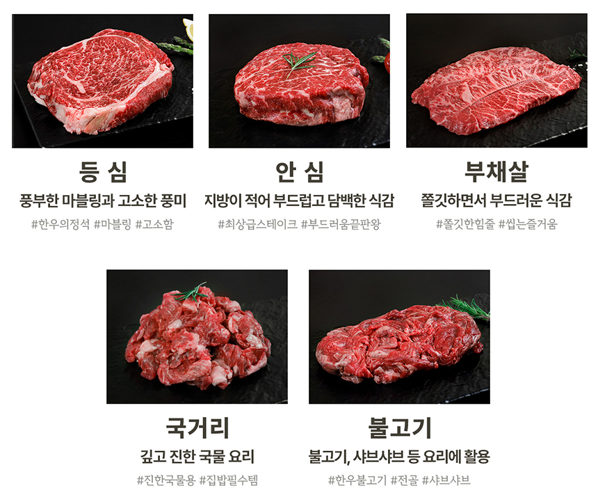 [521호] 농협안심 한우선물세트 등심 안심 부채살 국거리 불고 설 명절 부모님 선물