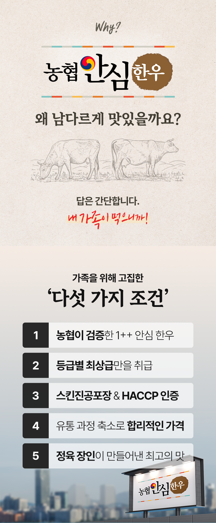 농협안심한우 투뿔 한우선물세트 소고기 명절 부모님 선물