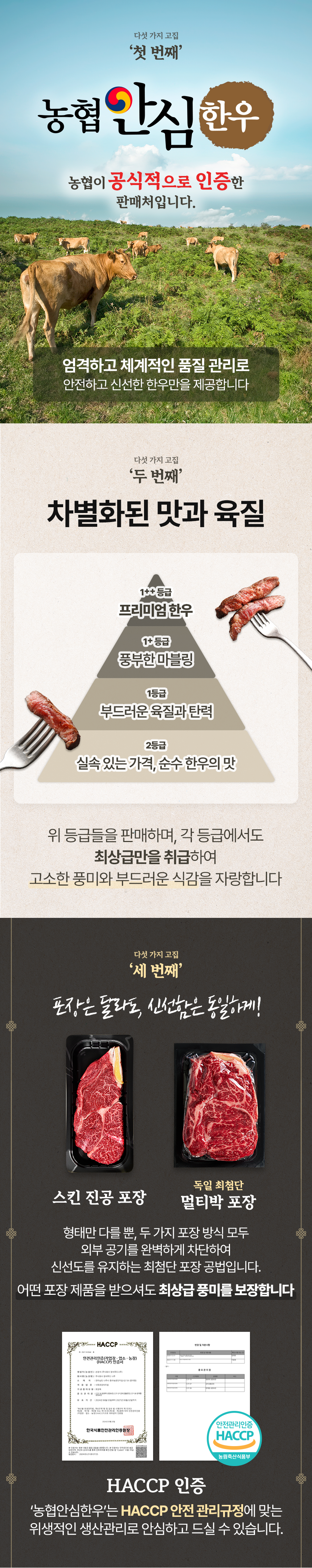 농협안심한우 투뿔 한우선물세트 소고기 명절 부모님 선물