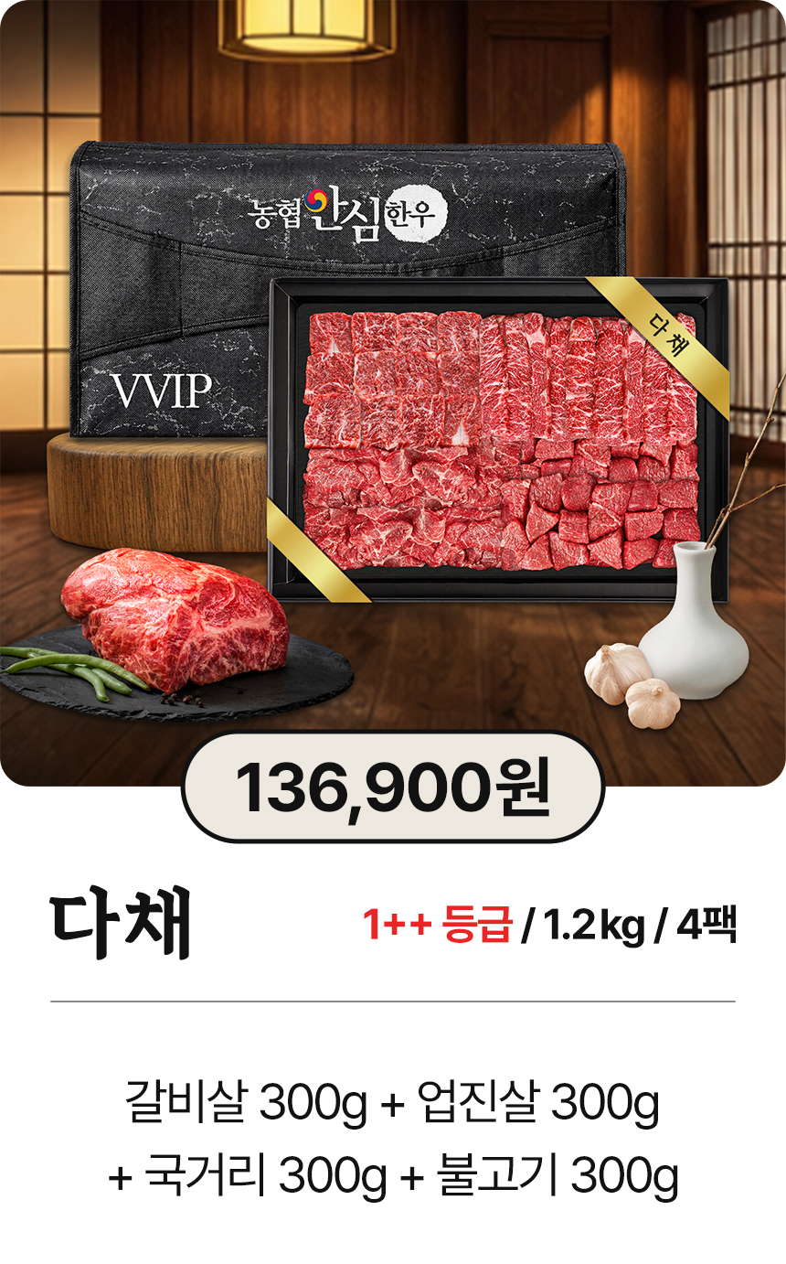 농협안심한우 투뿔 한우선물세트 소고기 명절 부모님 선물