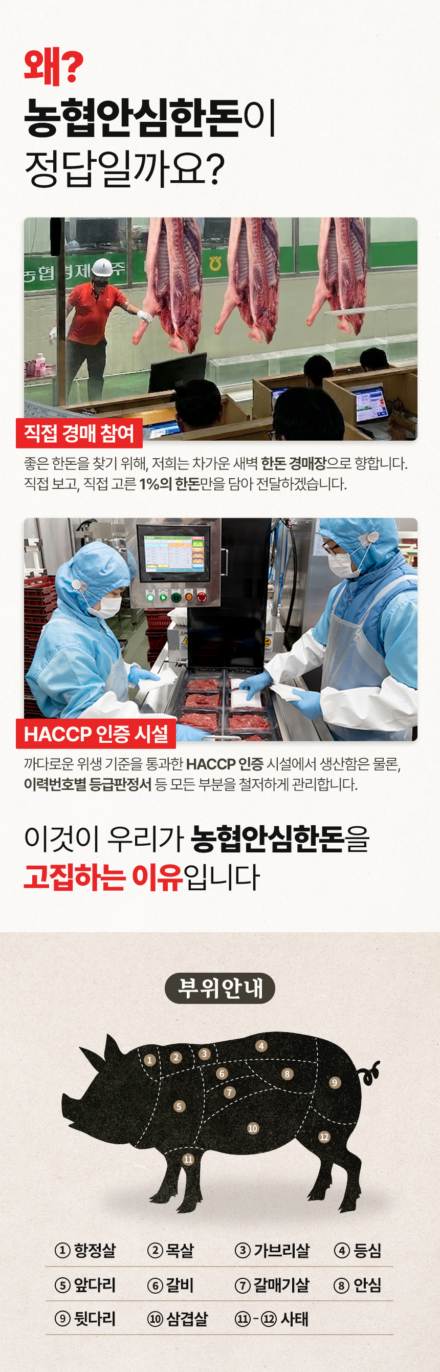 농협 안심 한돈 선물세트 돼지고기 삼겹살 선물