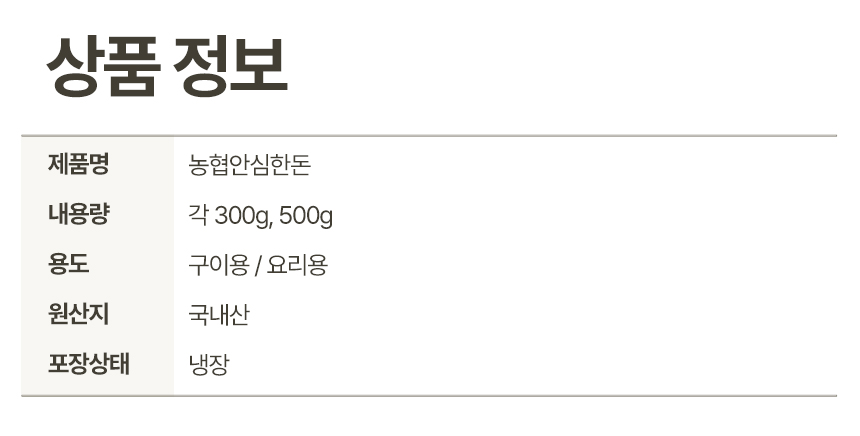 농협 안심 한돈 선물세트 돼지고기 삼겹살 선물