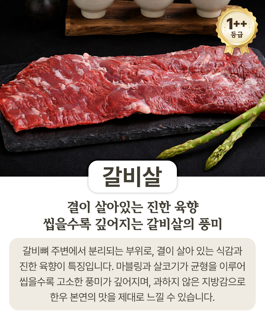 농협안심한우 투뿔 치마살 살치살 구이용 한우 300g 소고기 골라담기