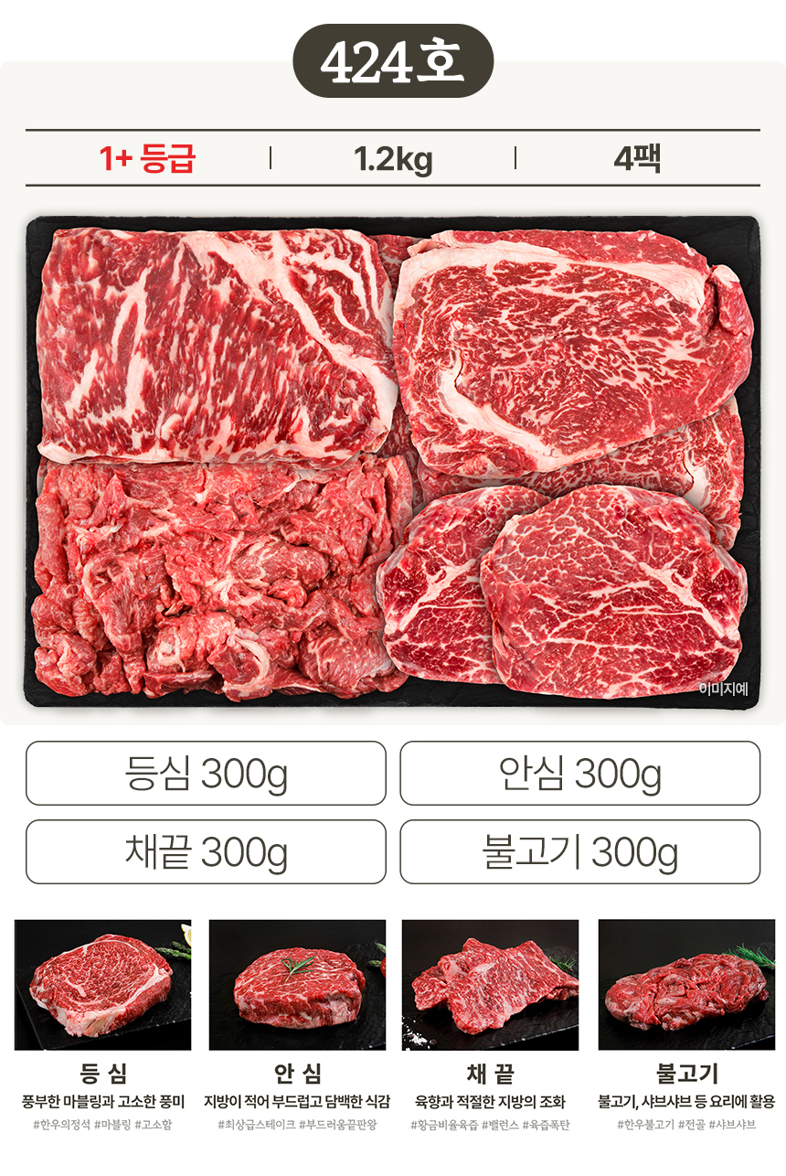 [424호] 농협안심 한우선물세트 등심 안심 채끝 설 명절 부모님 선물