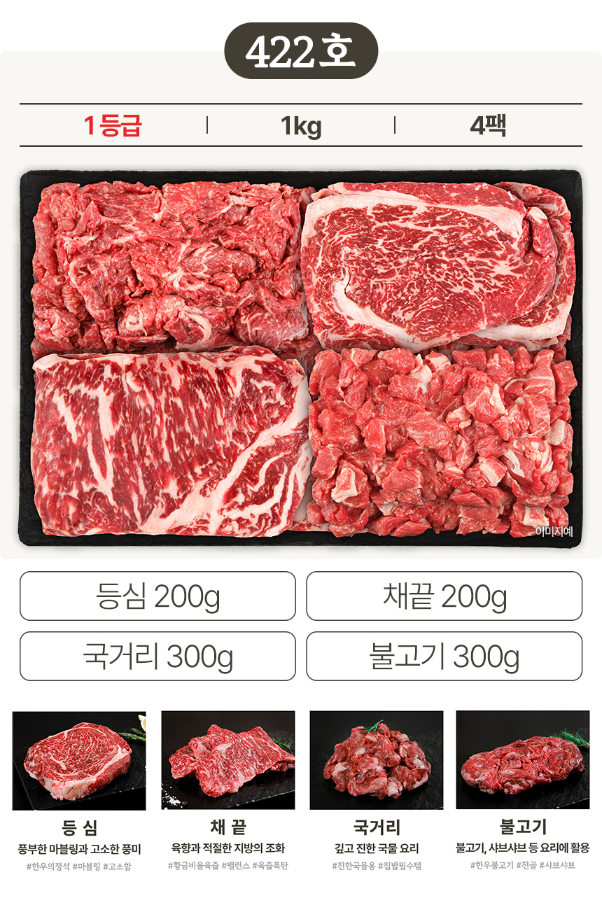 [422호] 농협안심 한우선물세트 등심 채끝 목심 사태 설 명절 부모님 선물