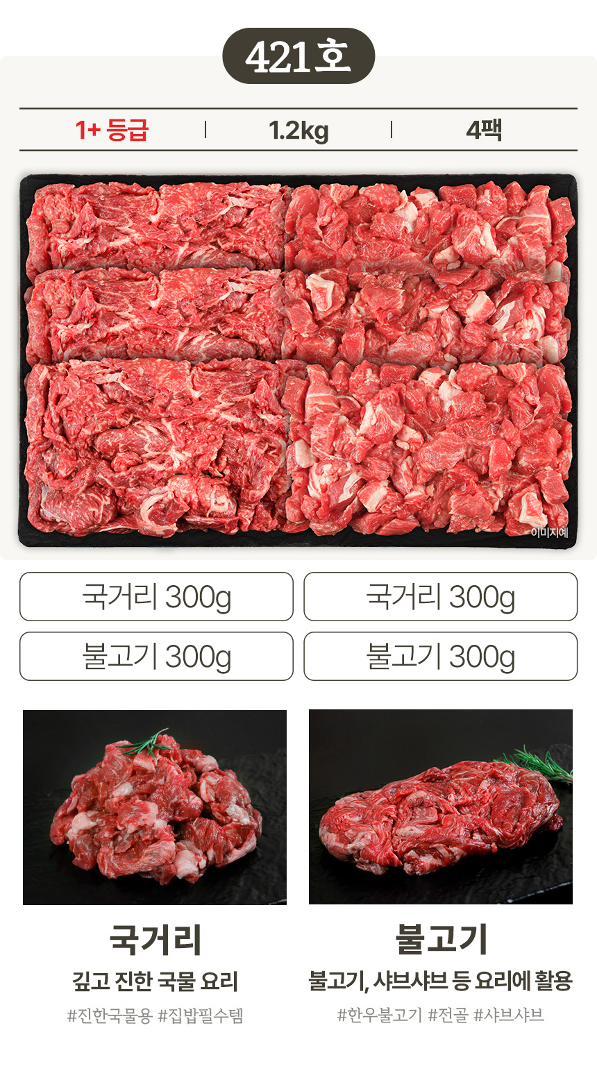 [421호] 농협안심 한우선물세트 국거리 불고기 설 명절 부모님 선물