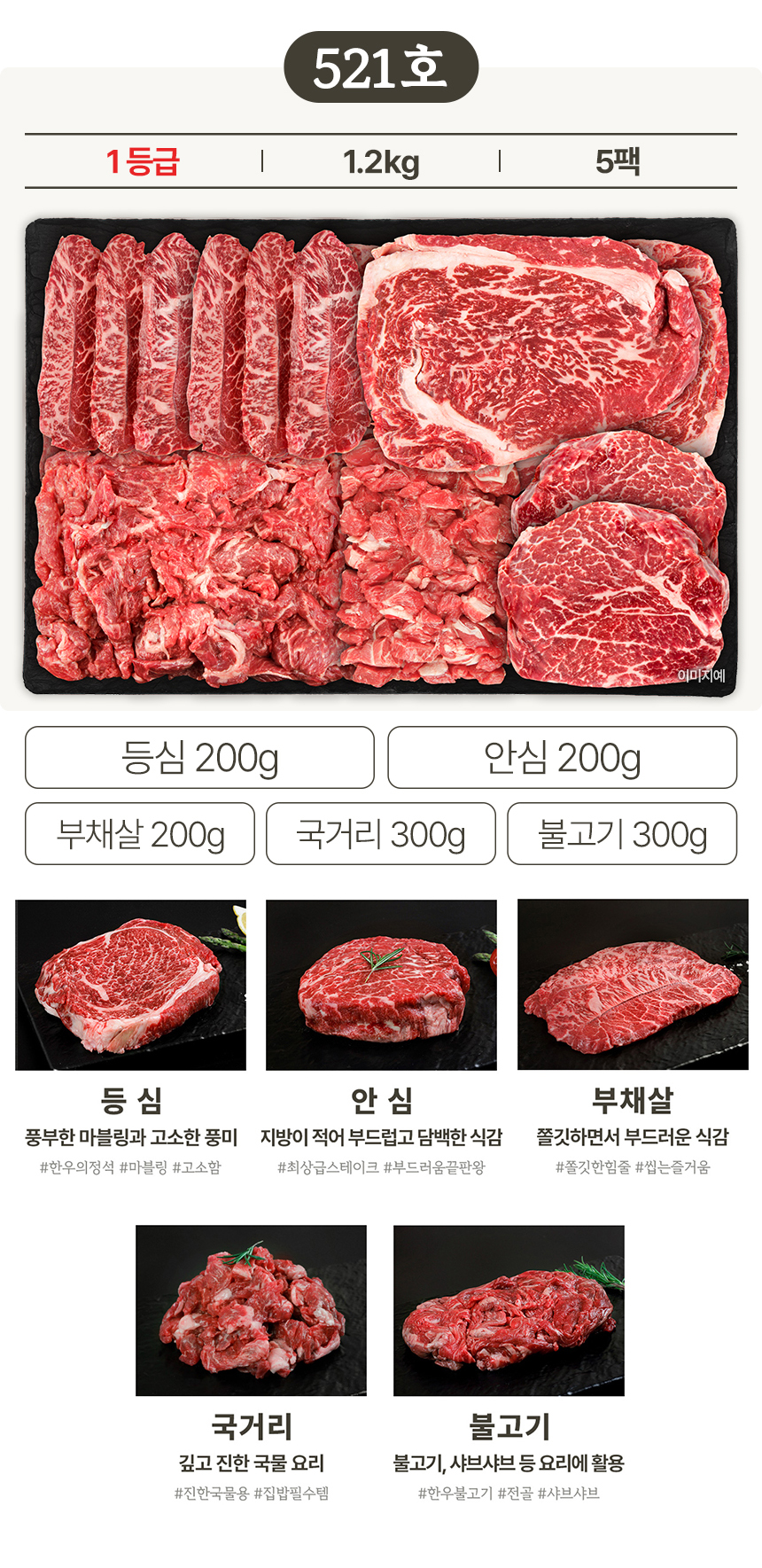 농협안심 한우선물세트 등심 안심 부채살 국거리 불고 설 명절 부모님 선물